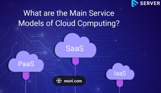 Cloud Computing 